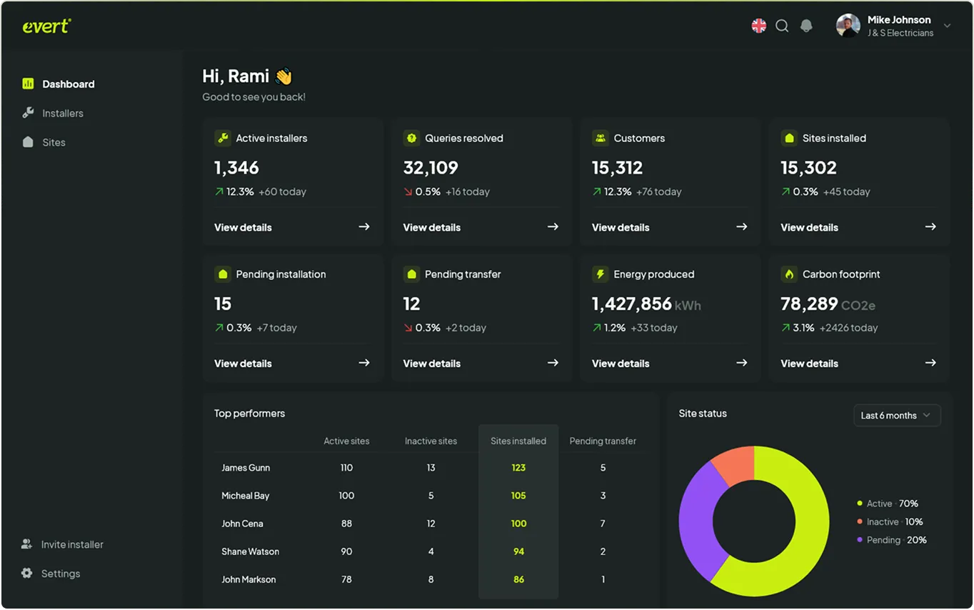 Installer Portal